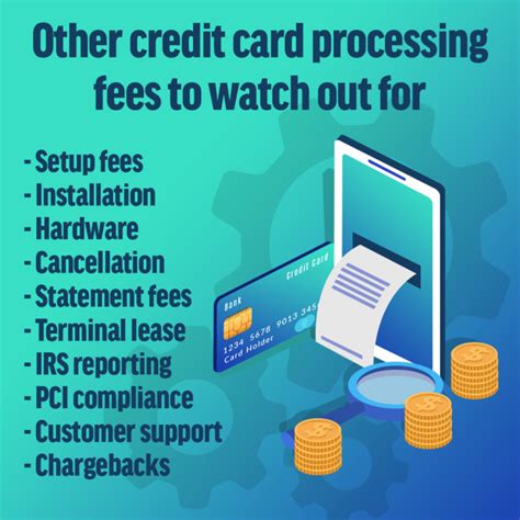 credit card processing for small business no monthly fee